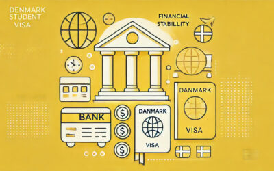 Required Bank Balance for Denmark Student Visa